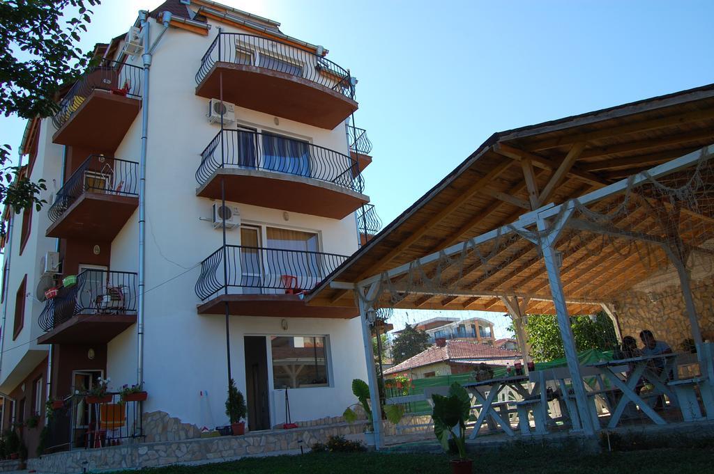 Apartments Ivelin 洛泽内茨 外观 照片